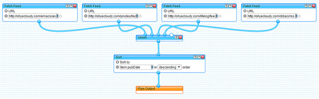 #yahoopipes 로 여러 #rss 피드 대통합